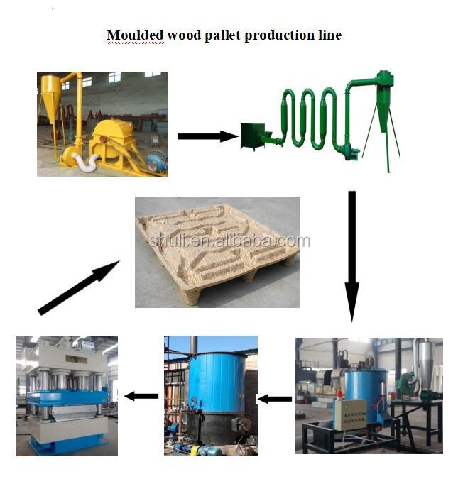 wood tray press machine wood tray press machine
