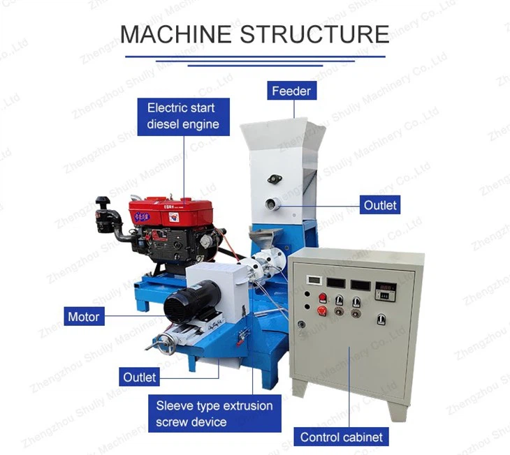 Floating Fish Feed Extruder1